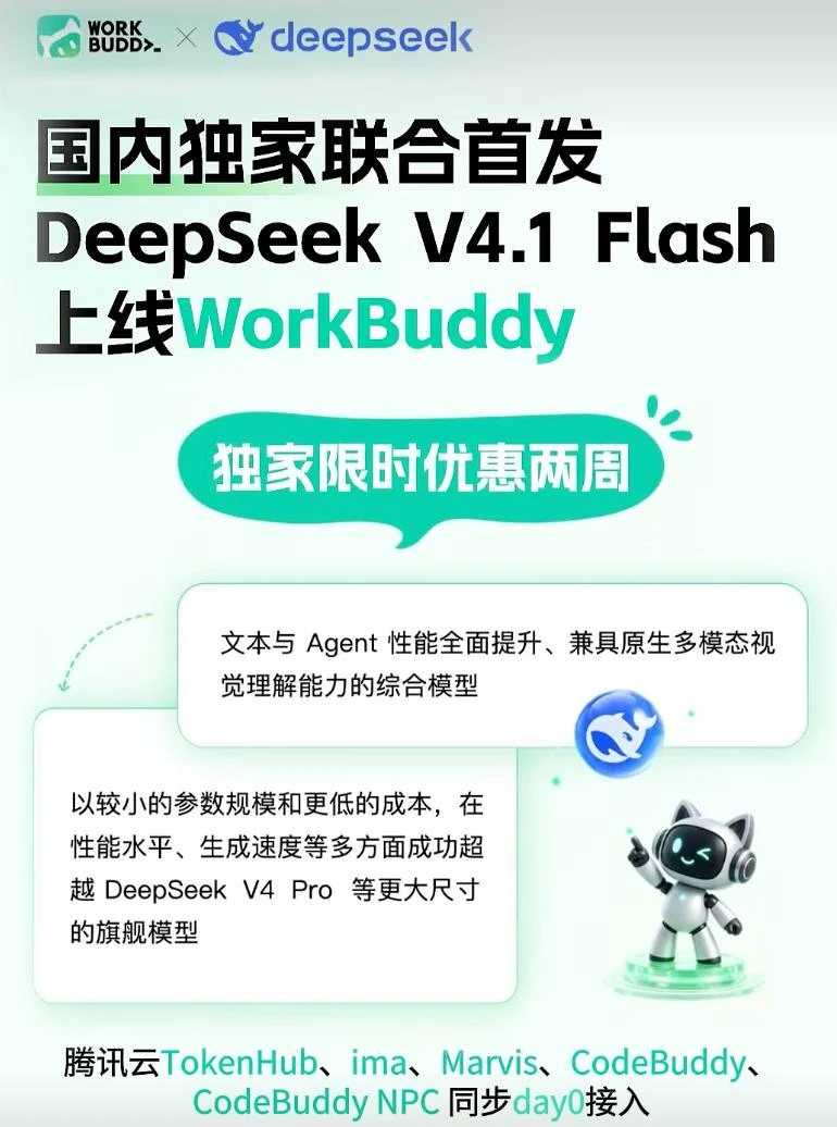 DeepSeek 网页版交互界面与工作台操作图示